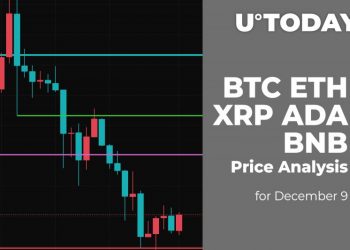 BTC, ETH, XRP, ADA and BNB Price Analysis for December 9