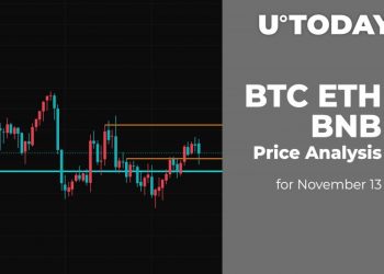 BTC, ETH and BNB Price Analysis for November 13