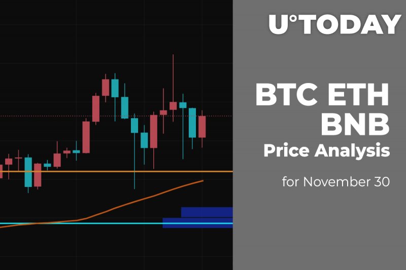 BTC, ETH and BNB Price Analysis on November 30