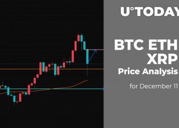 BTC, ETH and XRP Price Analysis for December 11