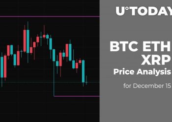 BTC, ETH and XRP Price Analysis for December 15