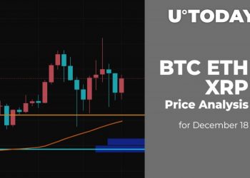 BTC, ETH and XRP Price Analysis for December 18