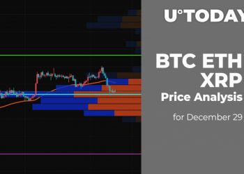 BTC, ETH and XRP Price Analysis for December 29