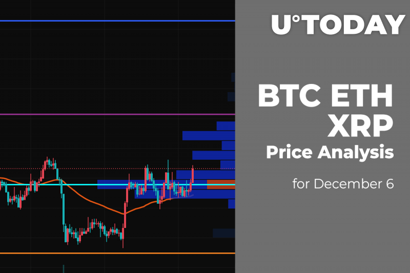 BTC, ETH and XRP Price Analysis for December 6