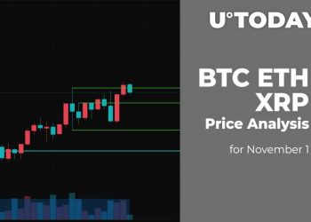 BTC, ETH and XRP Price Analysis for November 1