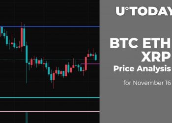 BTC, ETH and XRP Price Analysis for November 16
