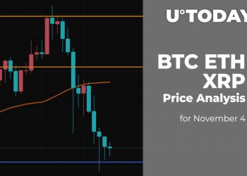 BTC, ETH and XRP Price Analysis for November 4