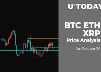 BTC, ETH and XRP Price Analysis on October 24