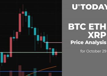 BTC, ETH and XRP Price Analysis on October 29