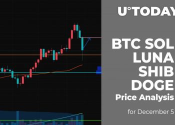 BTC, SOL, LUNA, SHIB and DOGE Price Analysis for December 5
