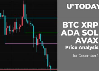 BTC, XRP, ADA, SOL and AVAX Price Analysis for December 1