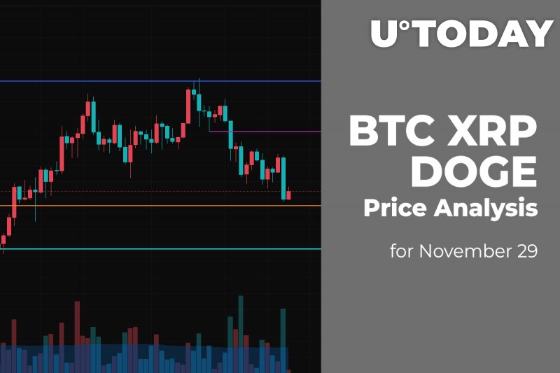 BTC, XRP and DOGE Price Analysis for November 29