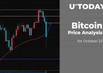 Bitcoin (BTC) Price Analysis for October 23