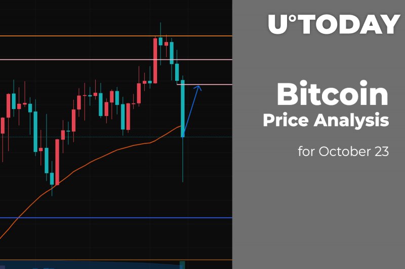 Bitcoin (BTC) Price Analysis for October 23