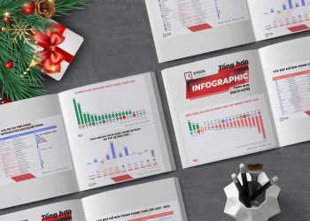 Kyros Ventures: Summary of Last Week's Infographics (Dec 6 to Dec 12)