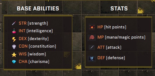 Champion stats in the game's metagods