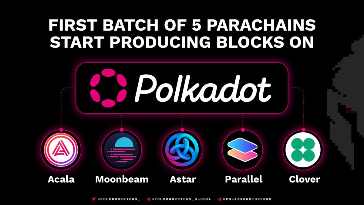 Parachain by Polkadot is officially on air, does the new era of blockchain begin?