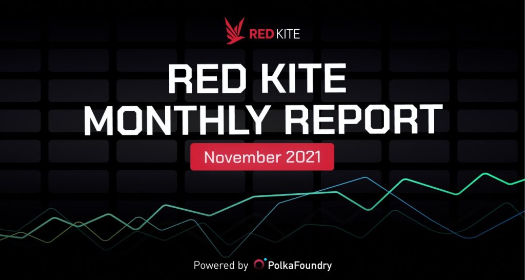 Review November 2021 with Red Kite