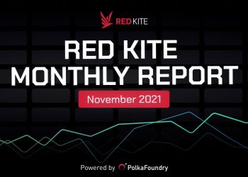 Review November 2021 with Red Kite