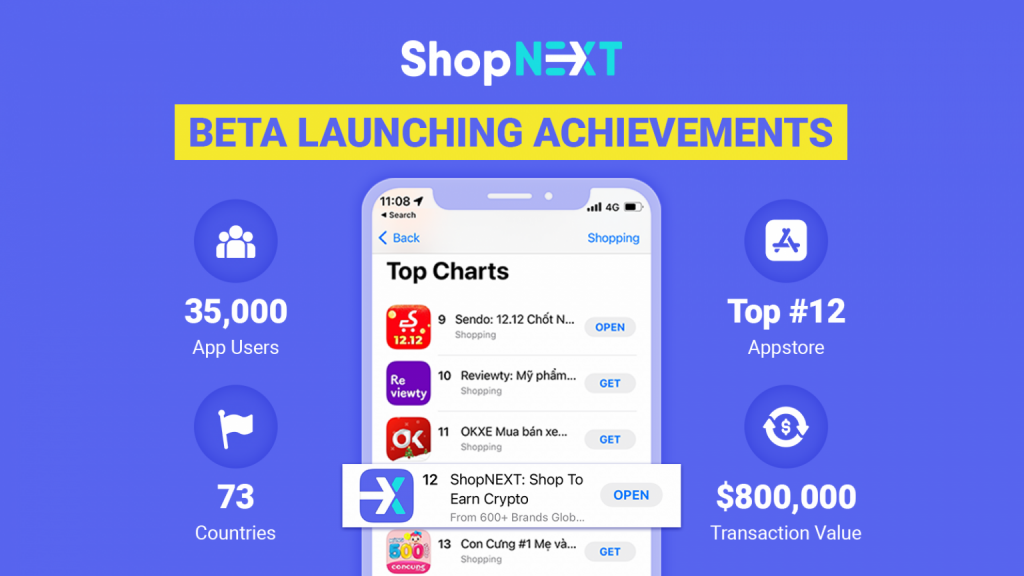 ShopNEXT's mobile app reaches 35,000 users