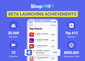 ShopNEXT's mobile app reaches 35,000 users