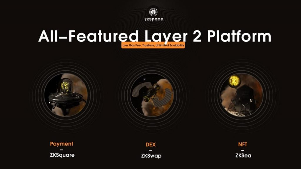 ZKSpace launches "all-in-one" Layer2 platform