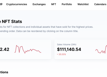Crypto.com deletes information from CoinMarketCap immediately after abnormal coin value error