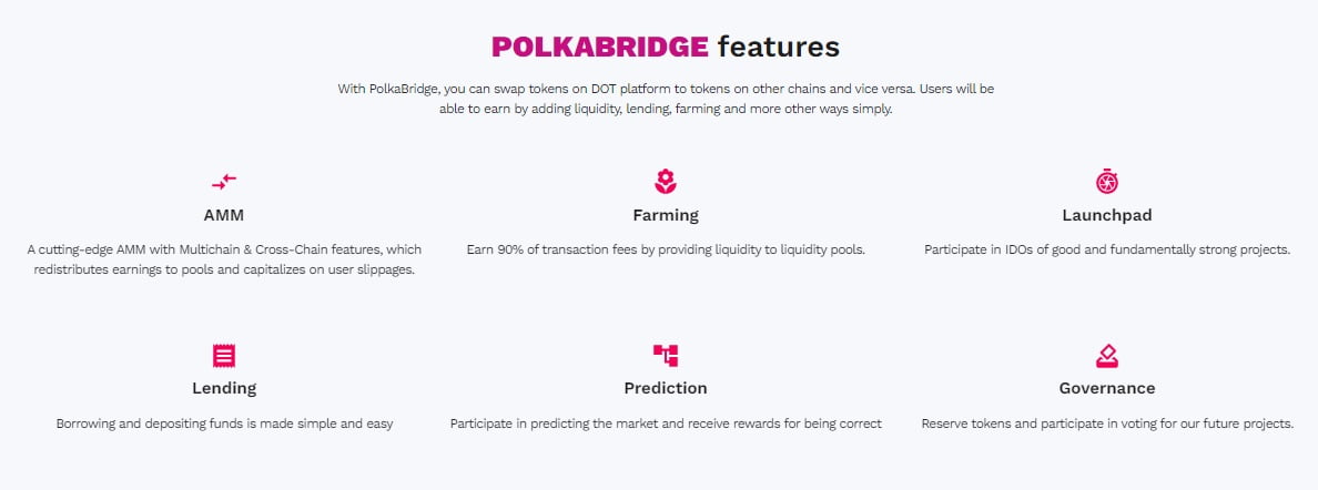 Special features of polkabridge