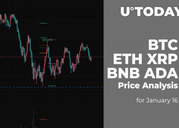 BTC, ETH, XRP, BNB and ADA Price Analysis for January 16