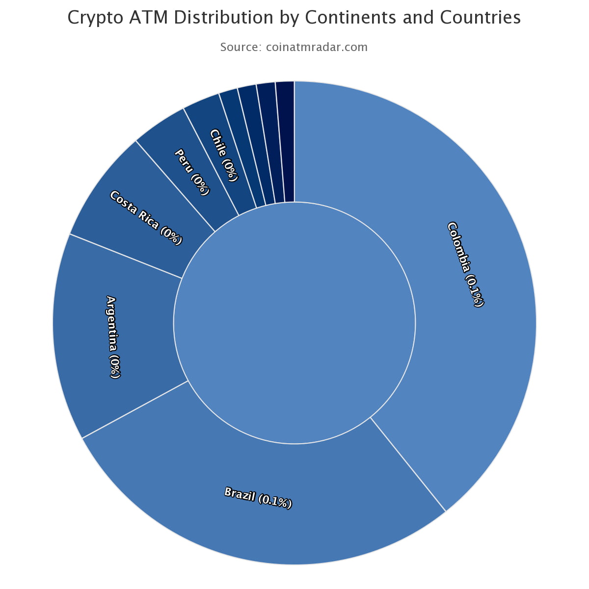 Crypto ATMs installed in South America.  Source: Coinatmradar