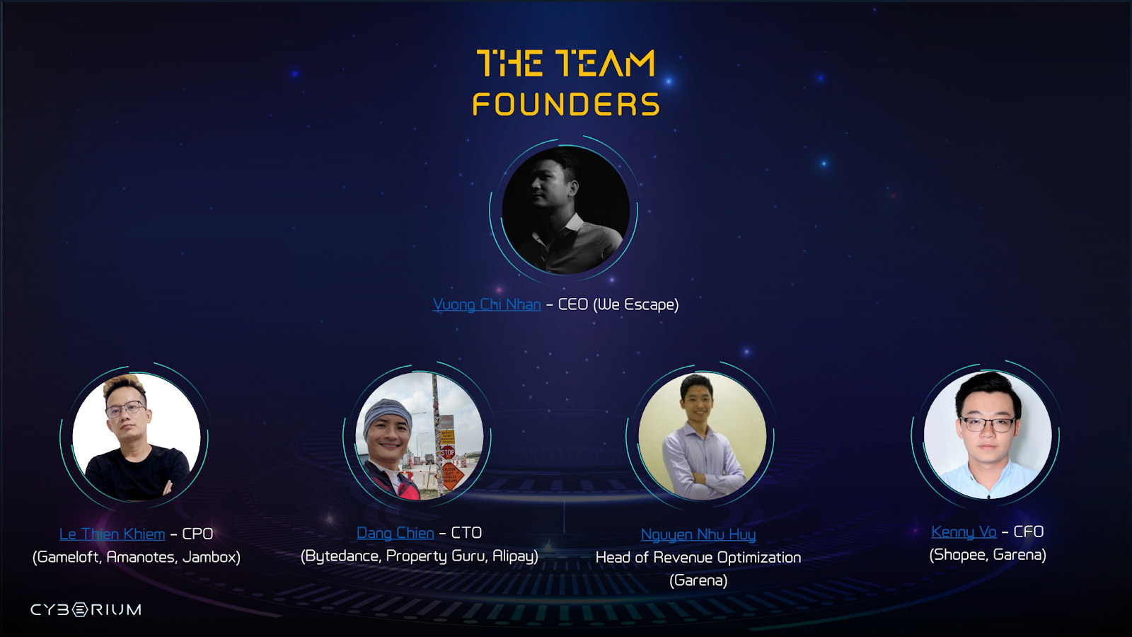 Cyberium project development team