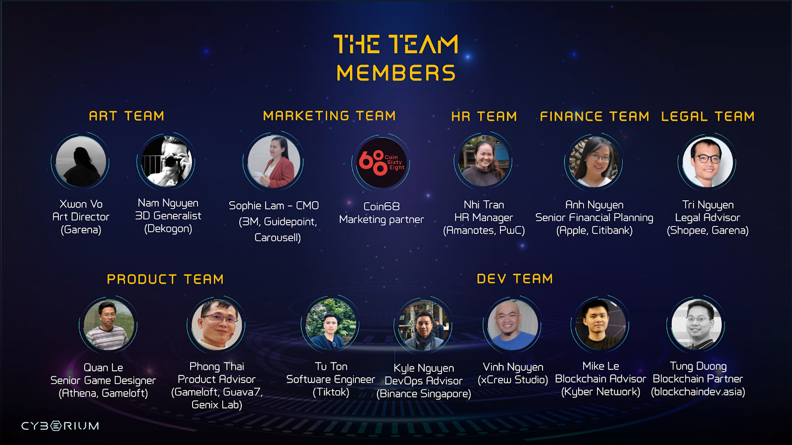 The development team of the Cyberium project accompanies