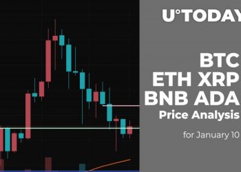 BTC, ETH, XRP, BNB and ADA Price Analysis for January 10