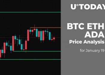 BTC, ETH and ADA Price Analysis for January 19