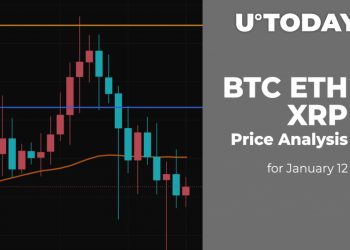 BTC, ETH and XRP Price Analysis for January 12