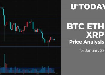 BTC, ETH and XRP Price Analysis for January 22