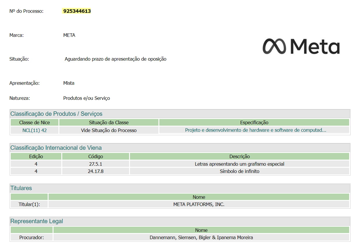 Meta trademark application in Brazil.  Source: INPI