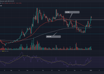 Cosmos Price Analysis: New Year Offers 30% Growth in ATOM Coin