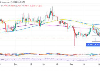 XRP price prediction