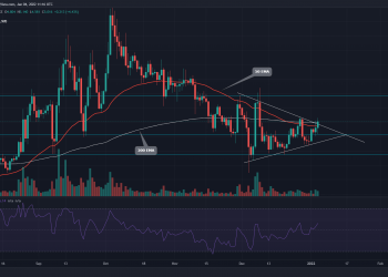 Tezos Price Analysis: Symmetrical Triangle Could Lead to 20% Growth in XTZ Coin