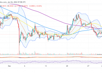 Ripple XRP-USD Price