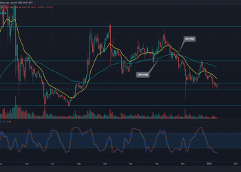 XRP tough to break $0.7 support area, is reversal next move?  9