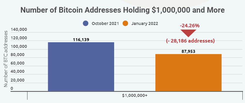 bitcoin 1 2