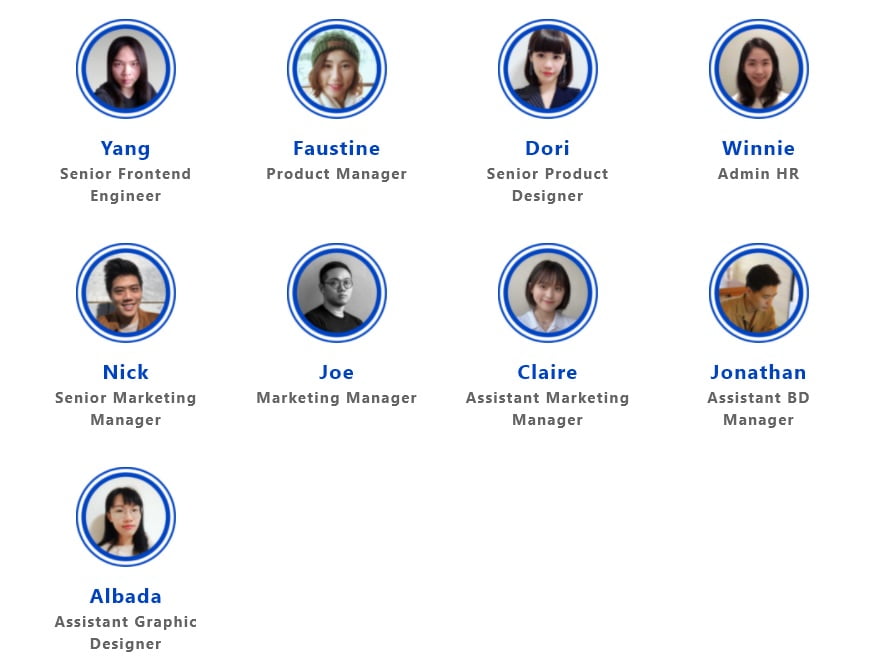 Blockto project development team