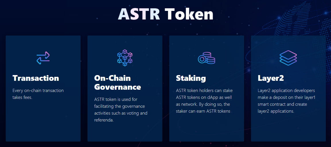 Astar Network Token Use Case