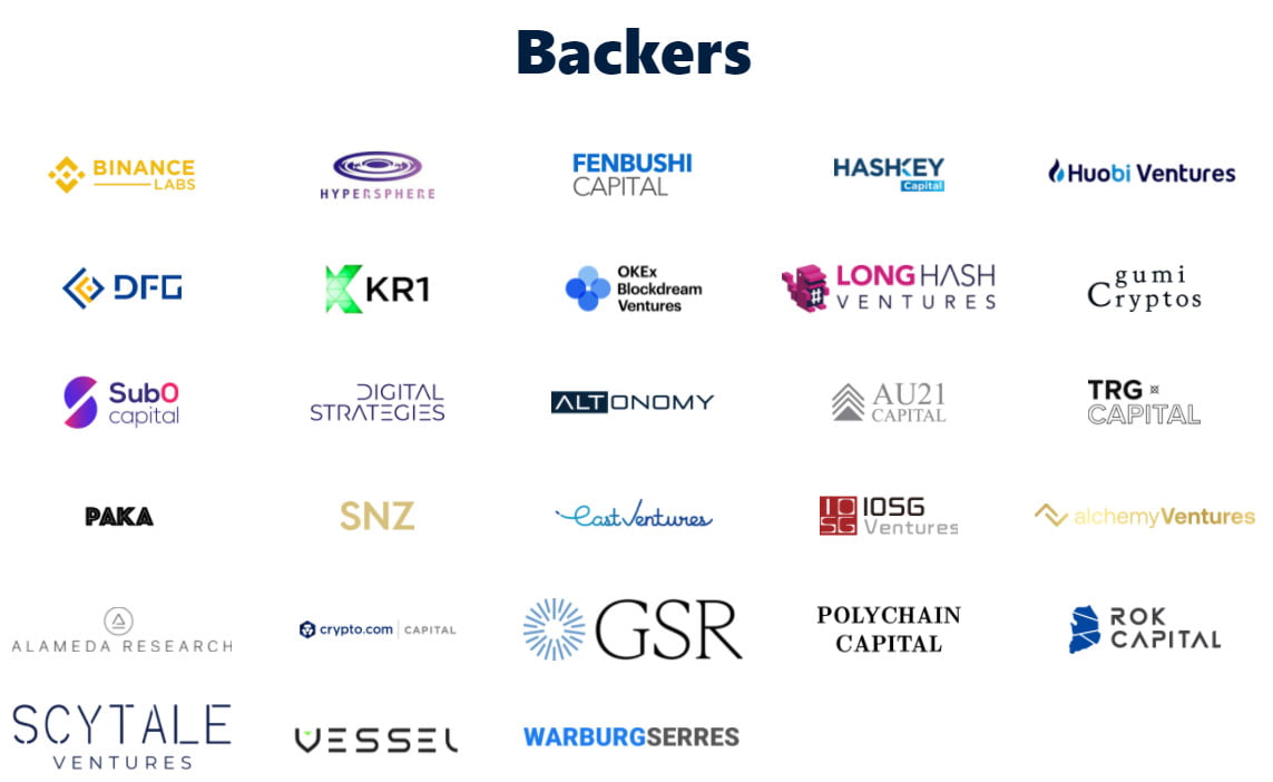 Astar Network investors and partners