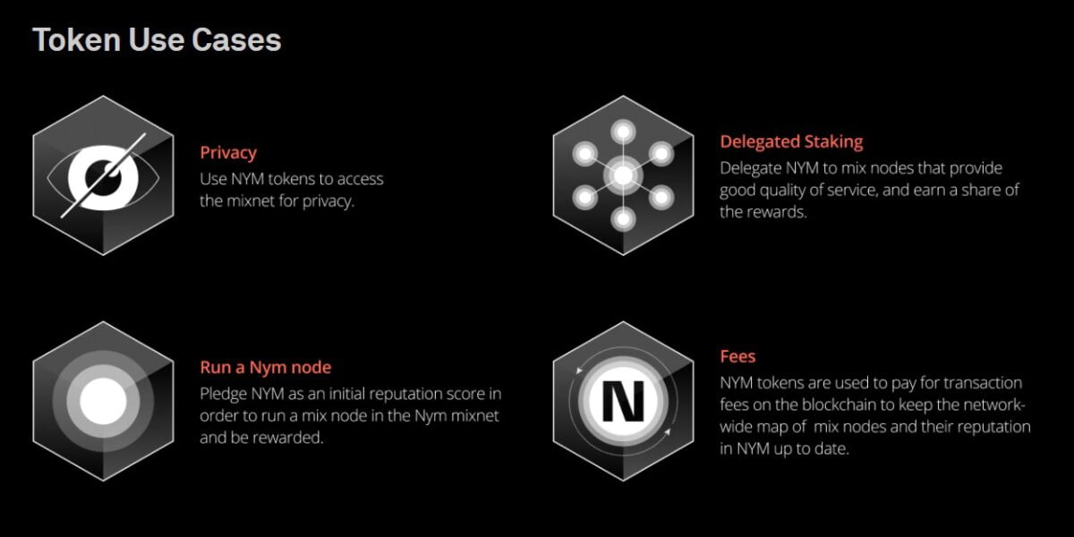 Use cases of the Nym token