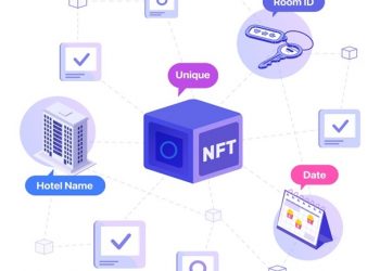 So the NFT on the internet travel services trading platform was launched