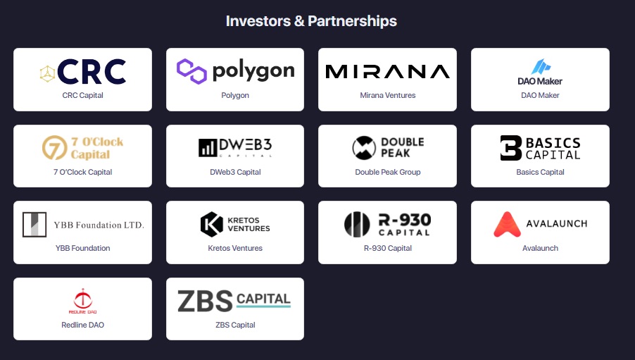 DeFiato investors and partners