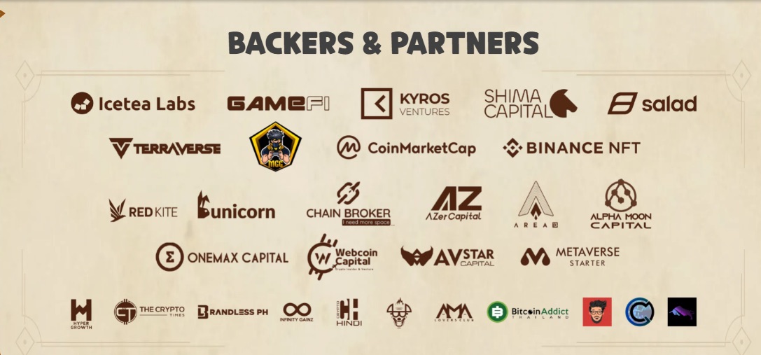 Monsterra partners and investors